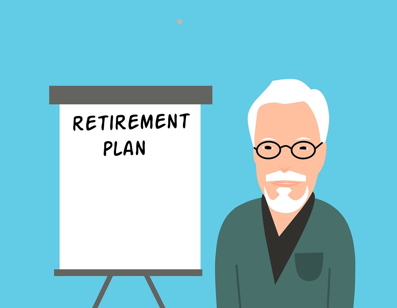 The Goal:  Financial Independence and Traveling in my Retirement Years